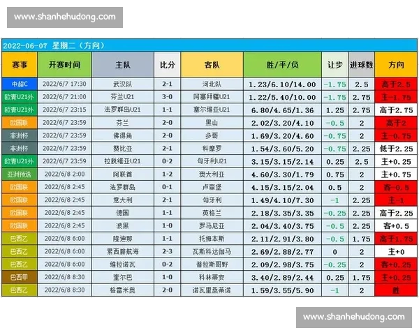 足球比赛赛后技术统计深度复盘与关键数据表现全景解析报告标题